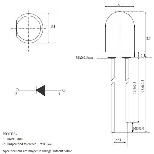 DIP F5 5mm LED 0.06W Warm White Size